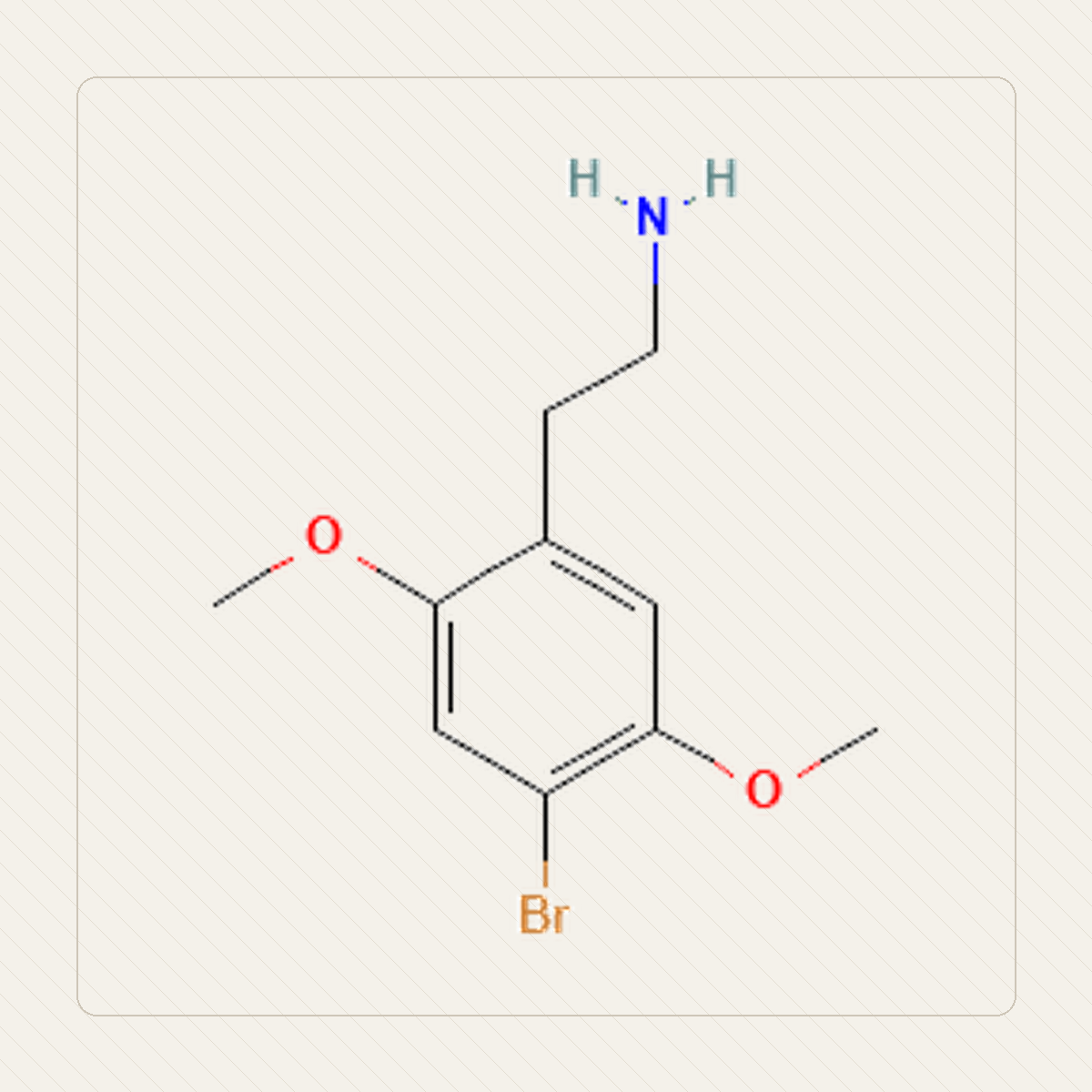 2C-B 4-bromo-2,5-dimetoksyfenetyloamina, εκπαιδευτική απεικόνιση της μοριακής δομής
